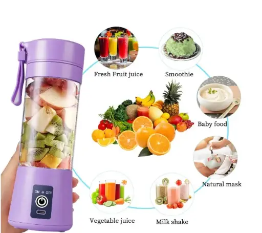 USB Rechargeable Mini Juicer Blender,Portable Blender,Electric Bottle Grinder Mixer, Personal Size for Juices, Shakes and Smoothies,Fruit Juicer Machine (asoretd)